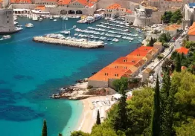 Best Travel Destination